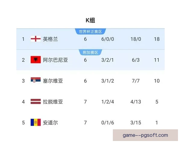2026年世界杯各国足球队实力排名深度解析与前景权威展望
