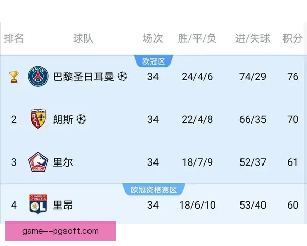 法甲本轮临近多重因素叠加冷门风险持续累积预警赛程密集强弱对冲加剧不确定性